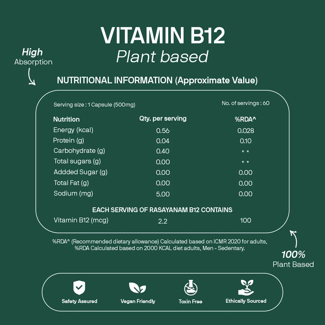Vitamin B12 5